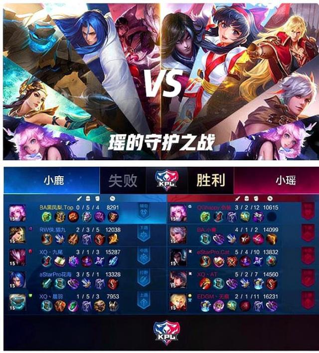 小胜