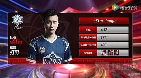 EDG EDG